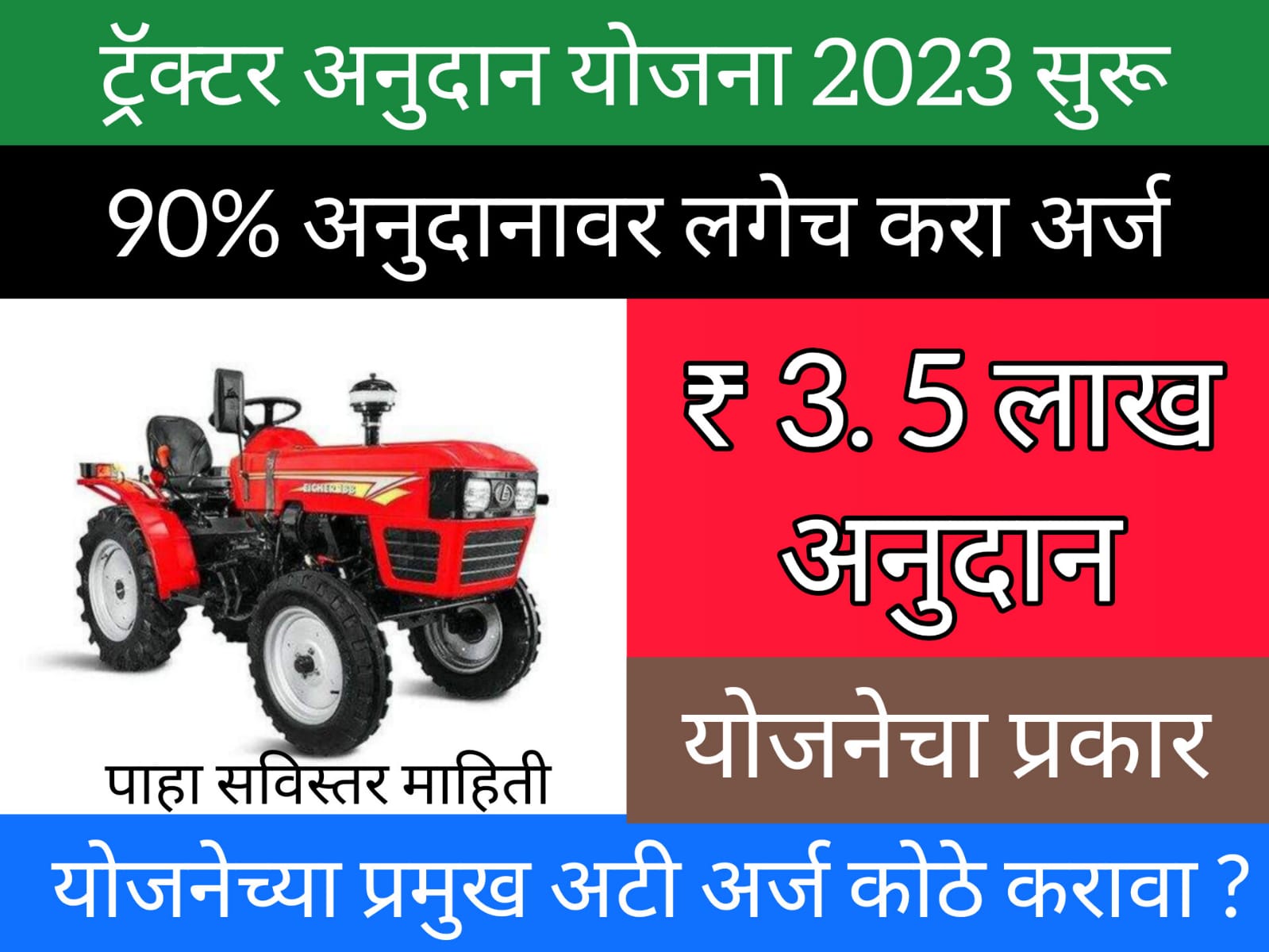 Mini Tractor Subsidy 2023 