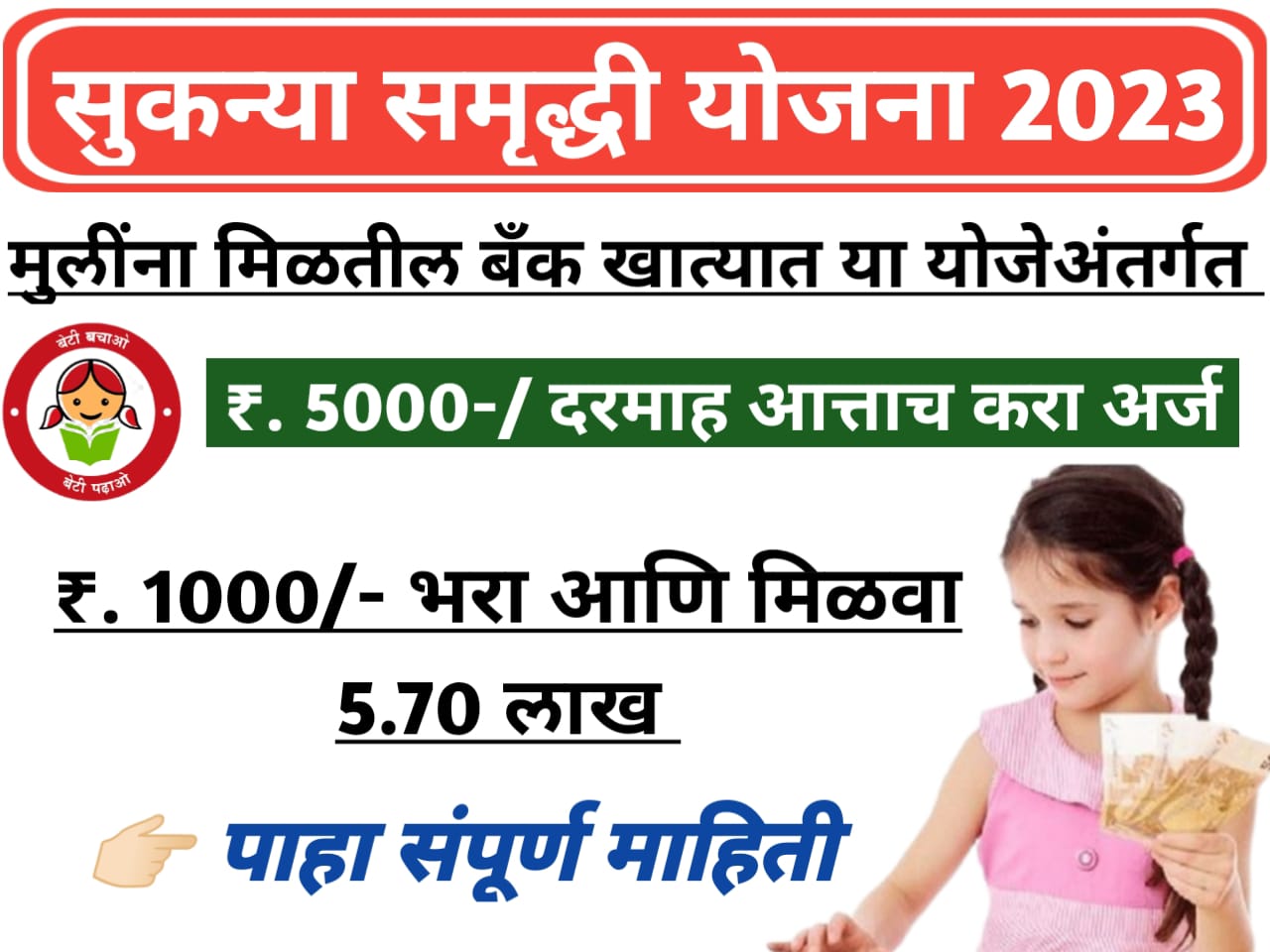 Sukanya Samriddhi Yojana Chart 