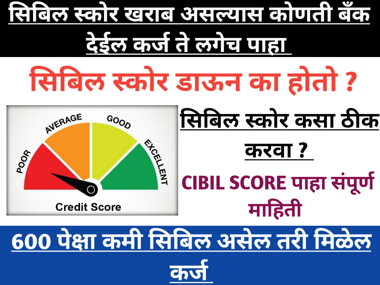 Zero Cibil Score Loan App 