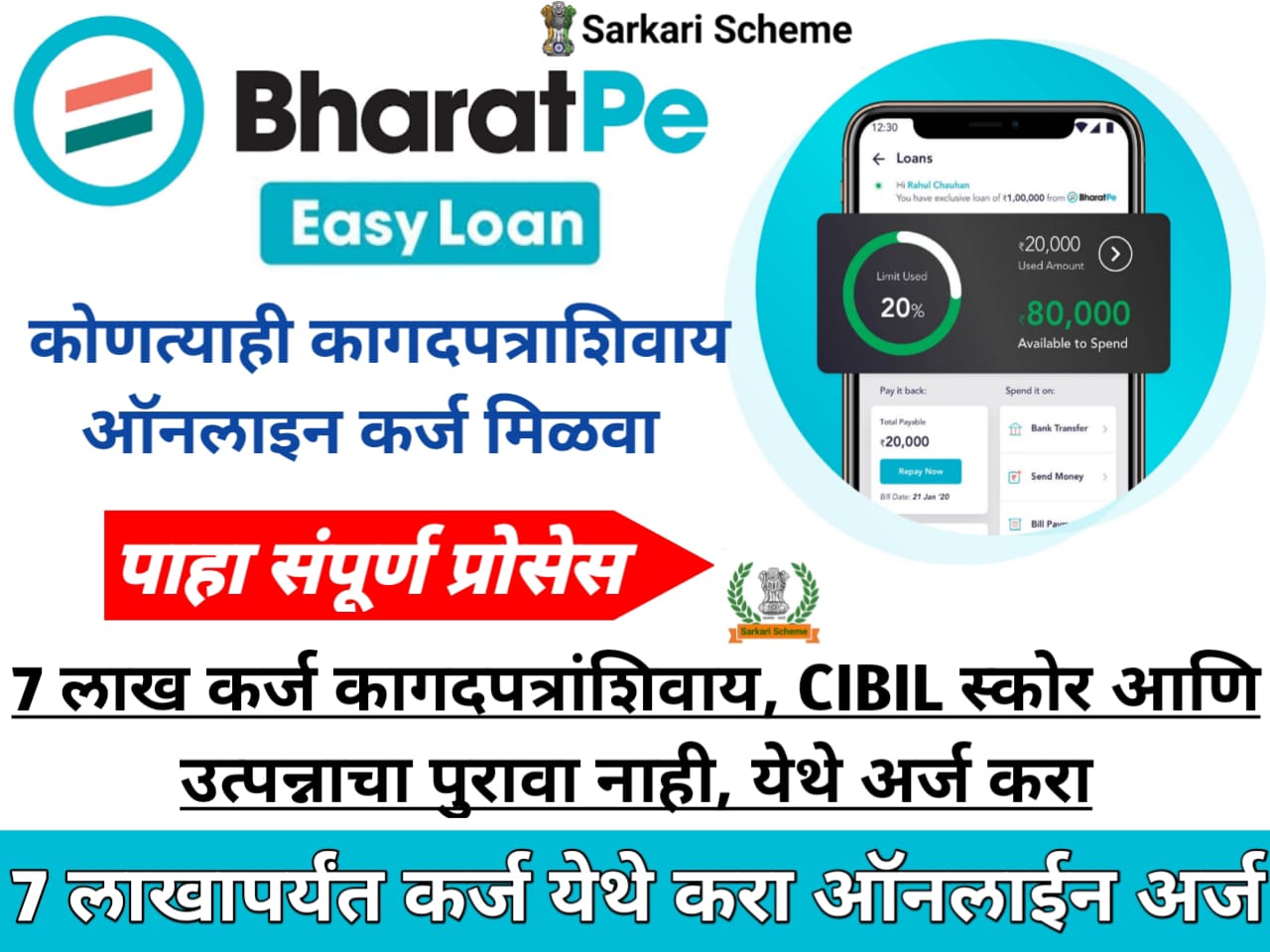 One Loan App 