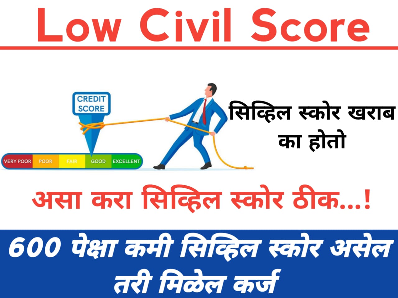 cibil score kaise badhaye 