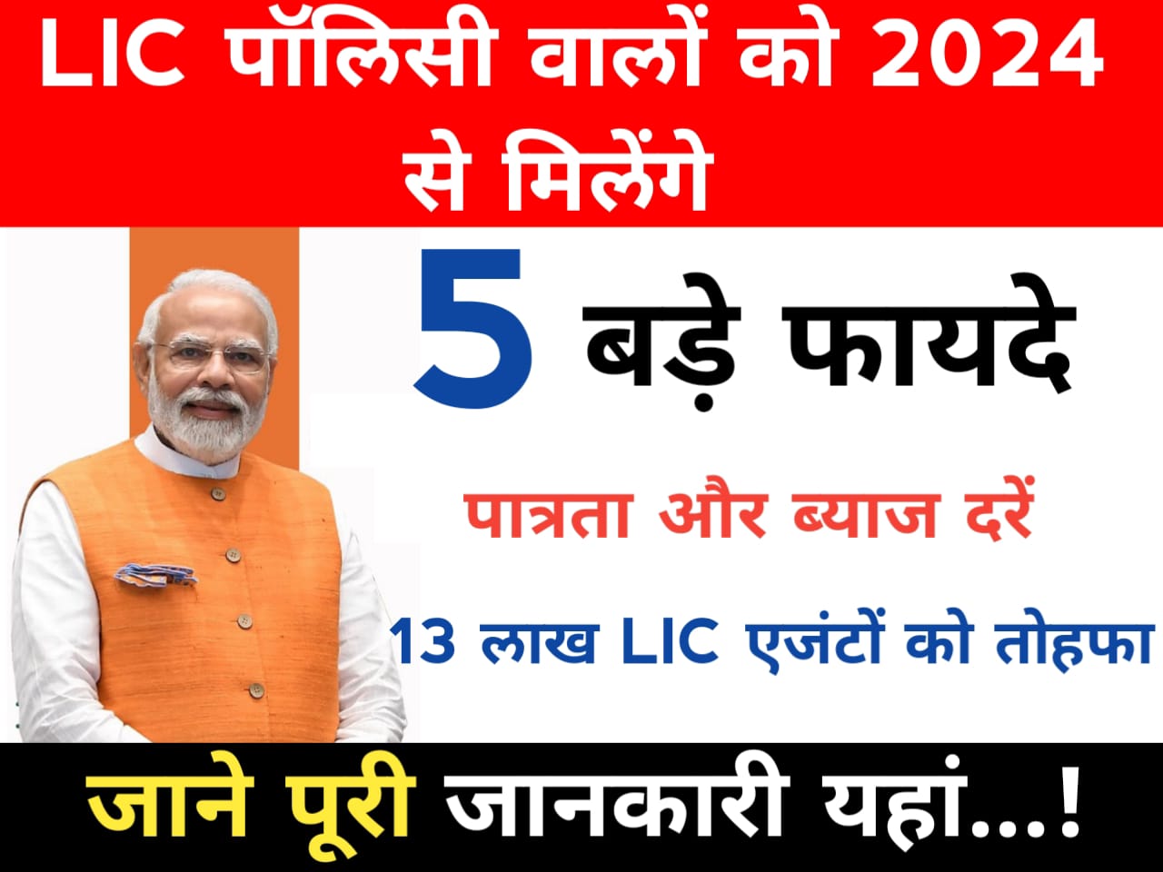 lic policy loan application form