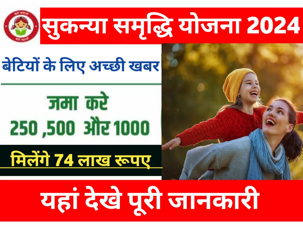 sukanya samriddhi yojana vs sip